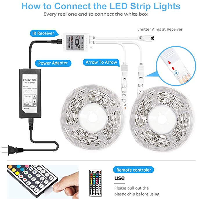 RGB LED Light Strip